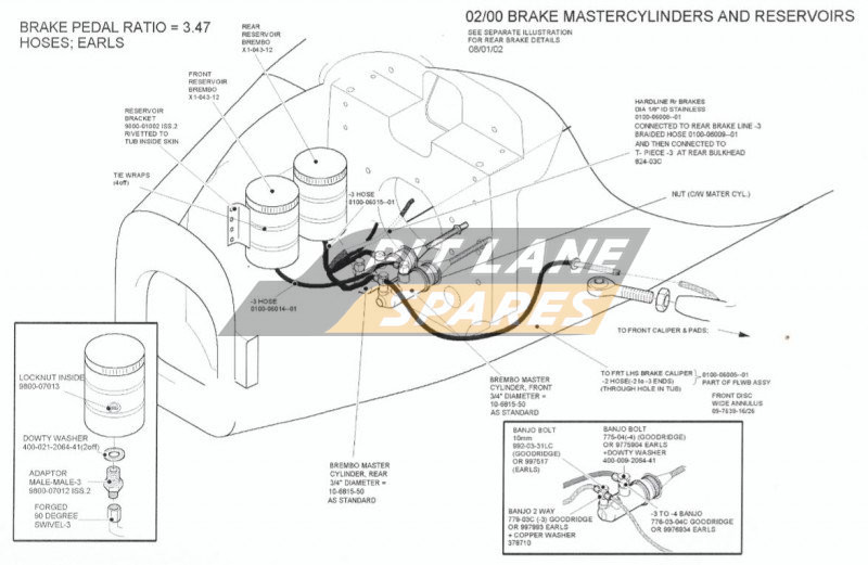 Brake Master Cylinders & Reservoirs